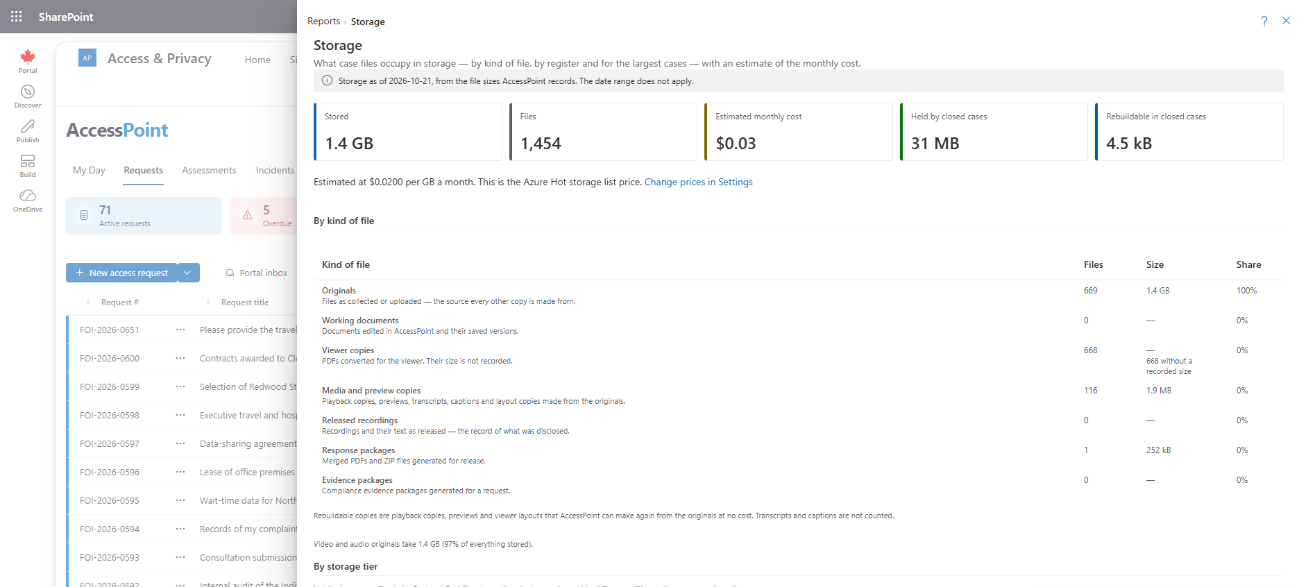 The Storage report with the headline figures and the by-kind-of-file table