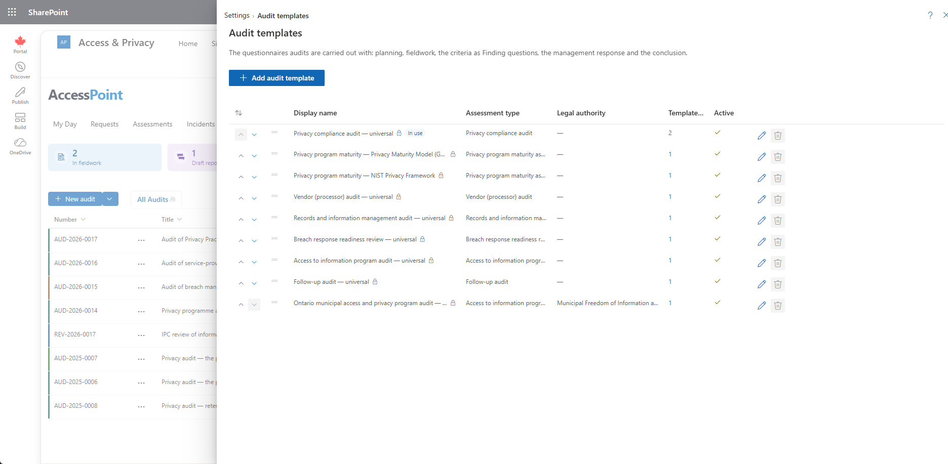 Audit templates