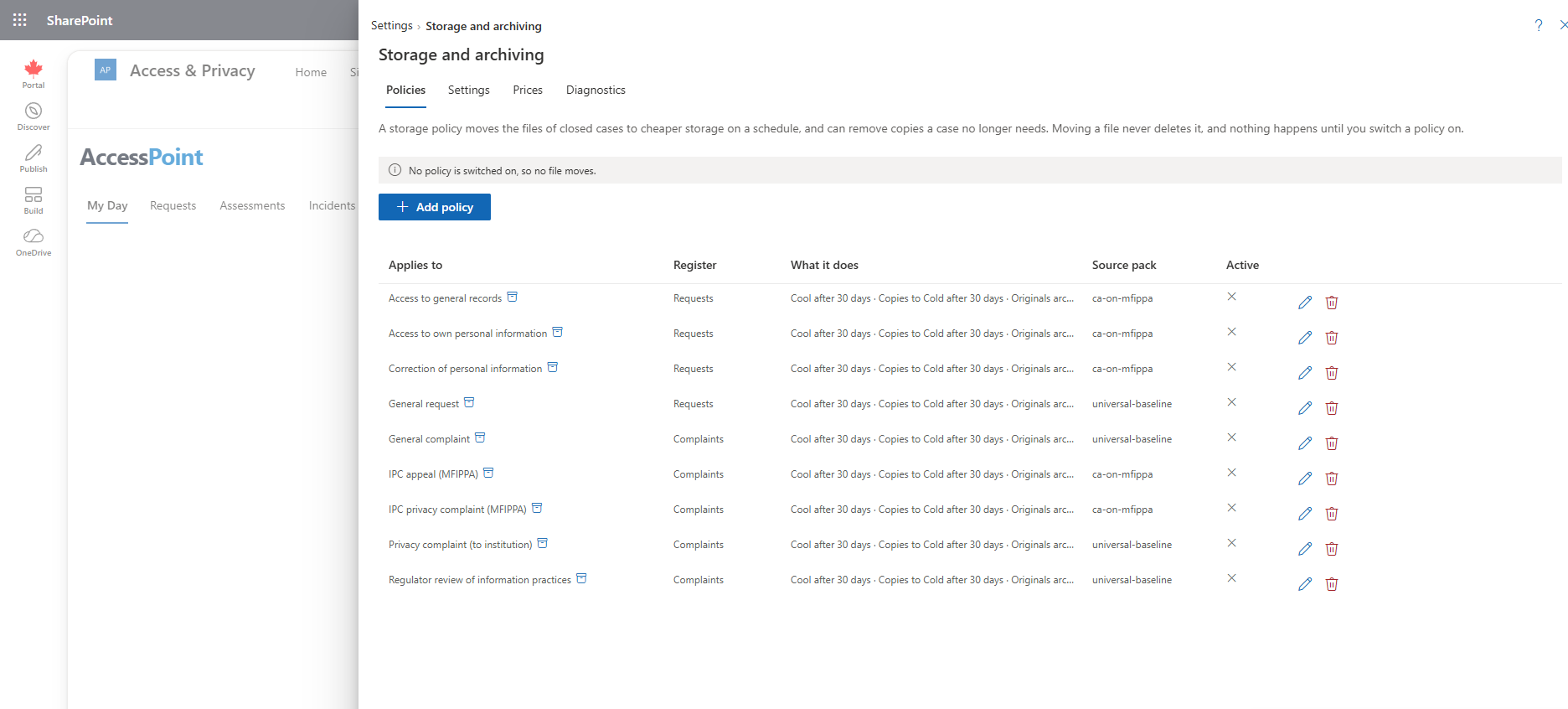The Policies tab listing the case-type policies and what each does