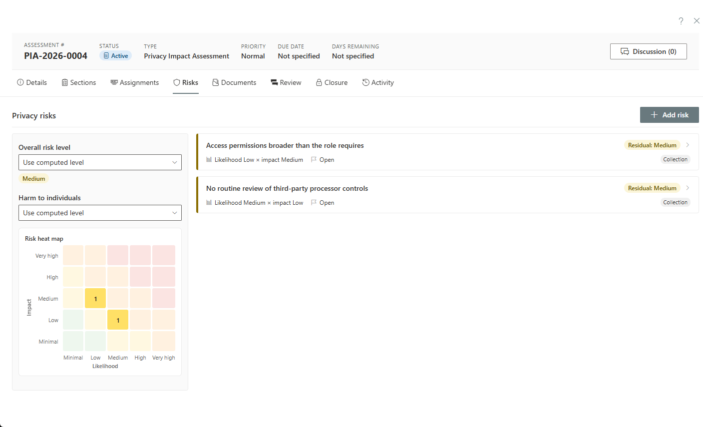 The risk register inside an assessment with risks plotted on a likelihood and impact heat map