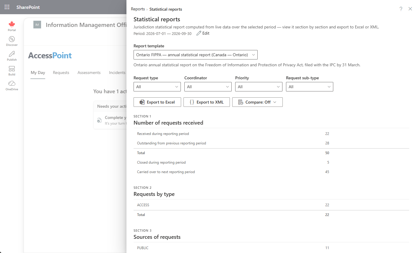 AccessPoint screenshot: The reports your oversight bodies expect