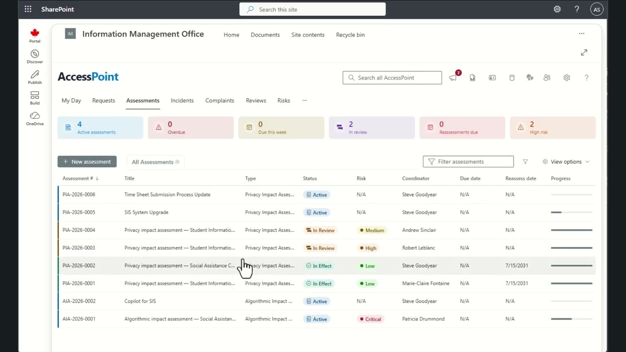 Meet AccessPoint — access, privacy & responsible AI on Microsoft 365